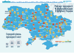 Опубликовали рейтинг прозрачности городов: на каком месте Запорожье