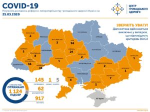 В Запорожской области 7 случаев заражения коронавирусом COVID-19