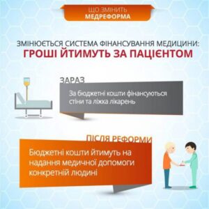У запорізьких лікарнях тепер гроші «ходять» за пацієнтом