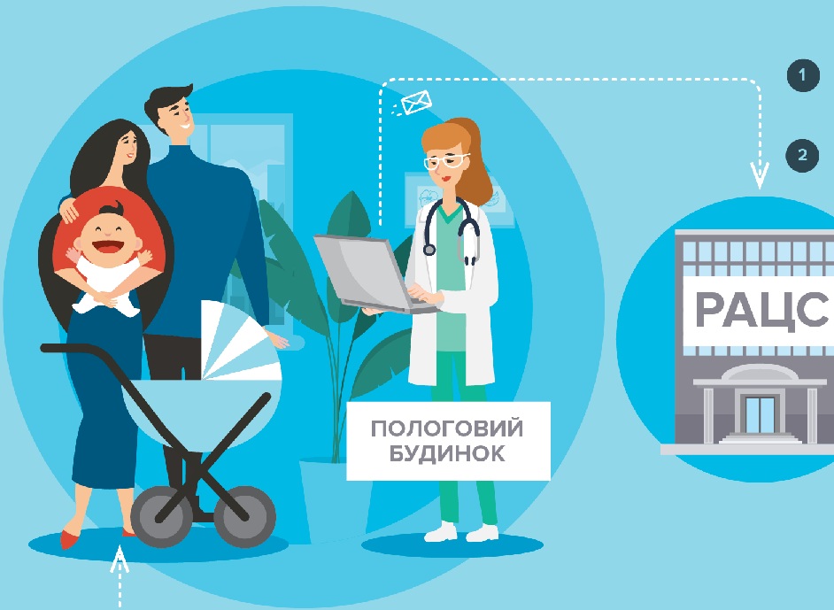 Запорожье сервис еМалятко