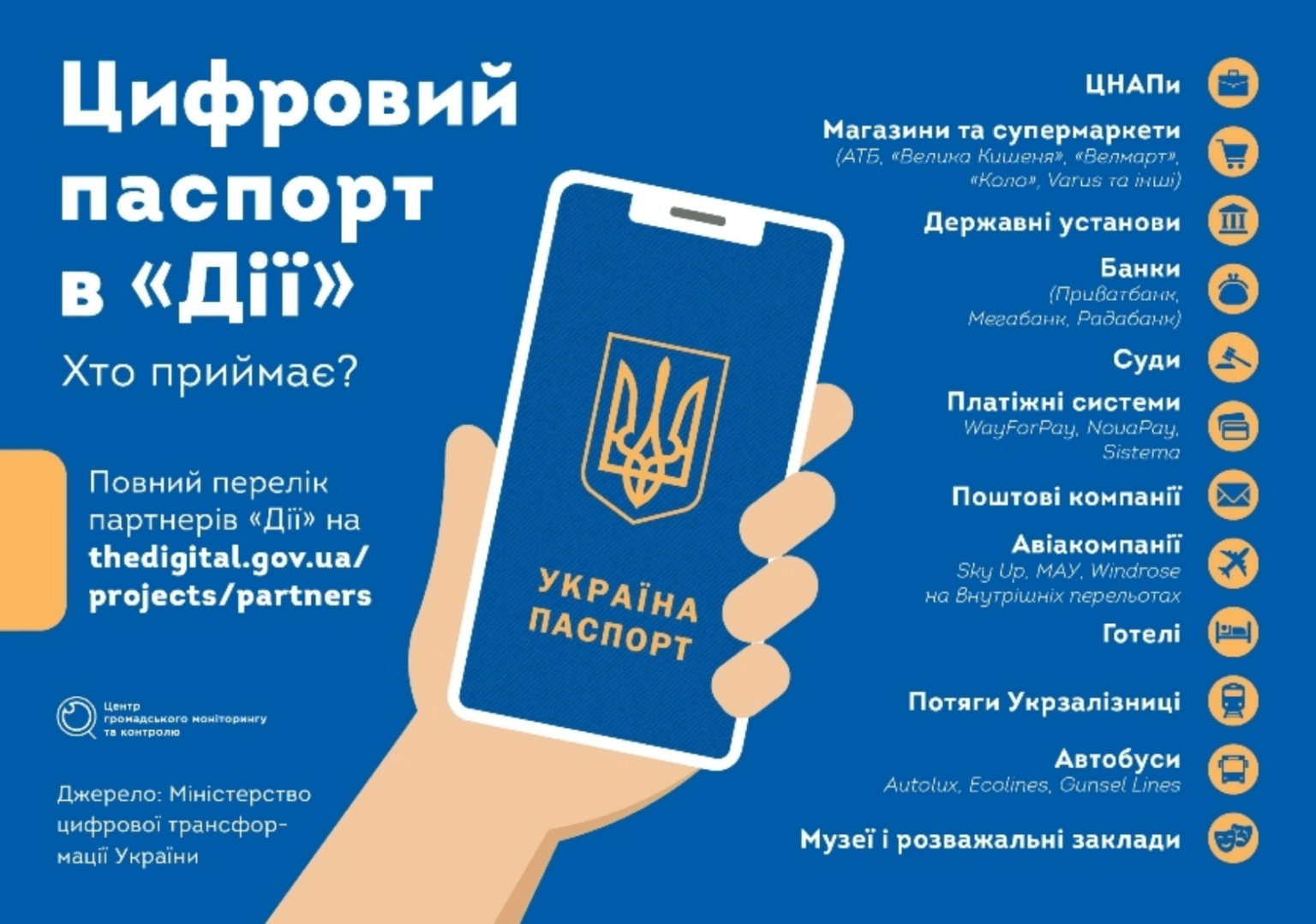 Осаго в смартфоне