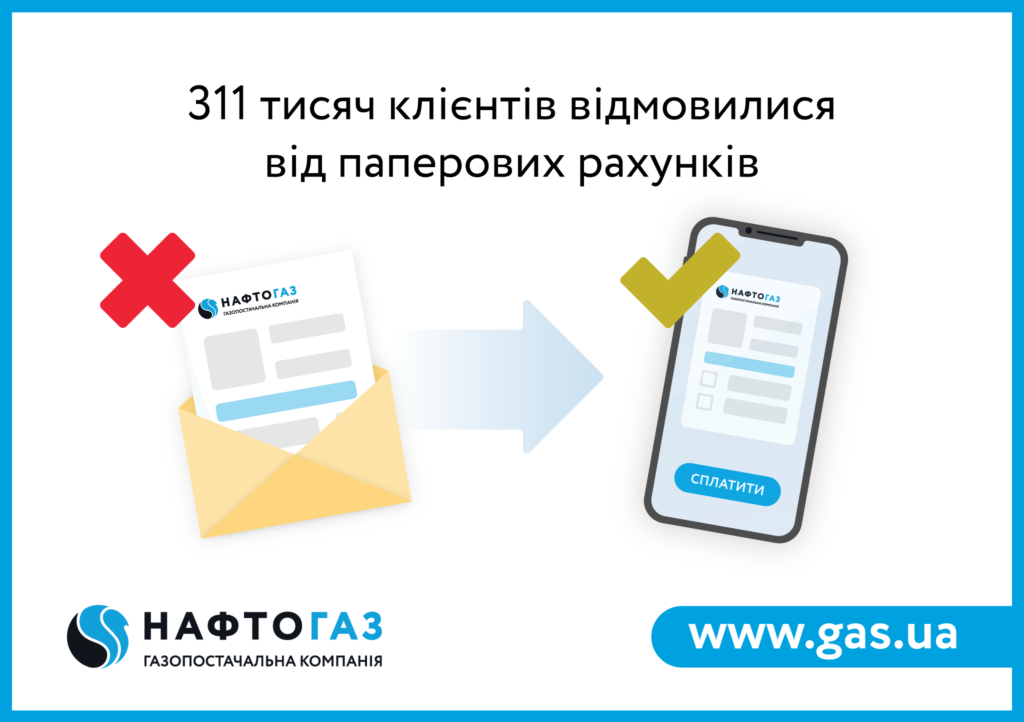 Платежки за газ онлайн в личном кабинете