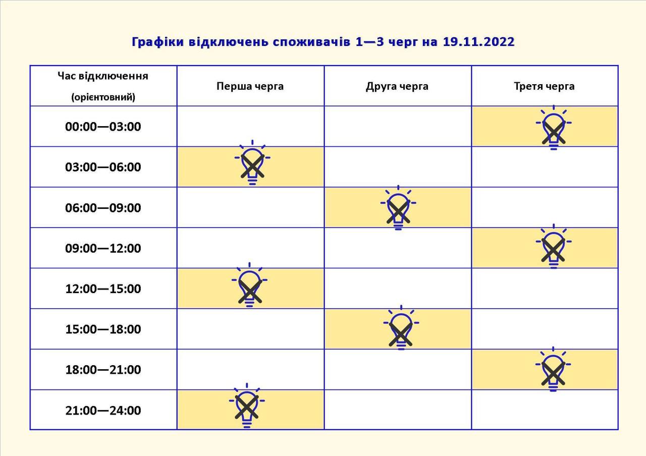 Графік відключення світла Запоріжжя