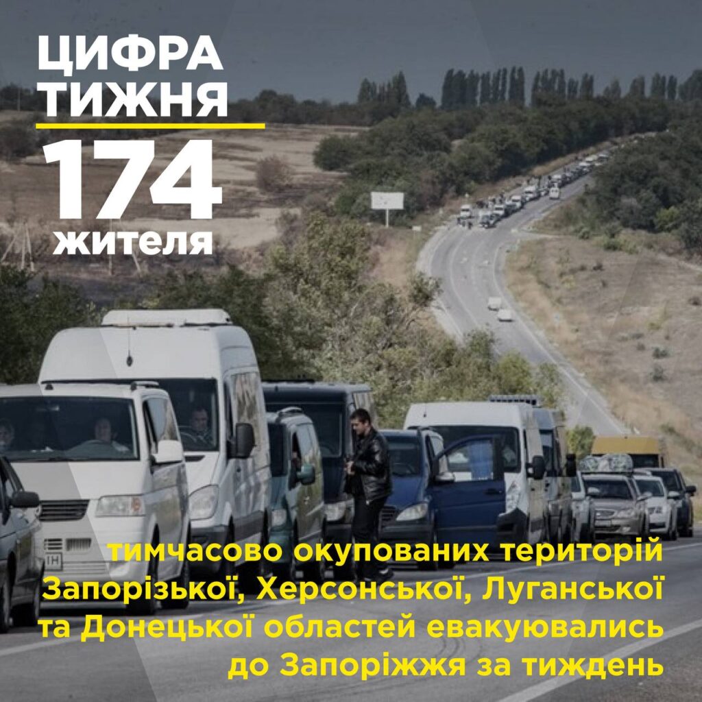 Оккупанты перестали выпускать из оккупации в Запорожской области