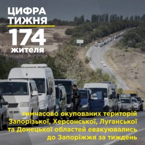 Оккупанты перестали выпускать из оккупации в Запорожской области