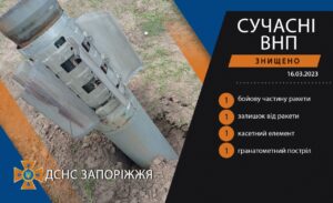 Войска рф обстреляли Запорожский район ракетами “Ураган” и ЗРК “С-300”