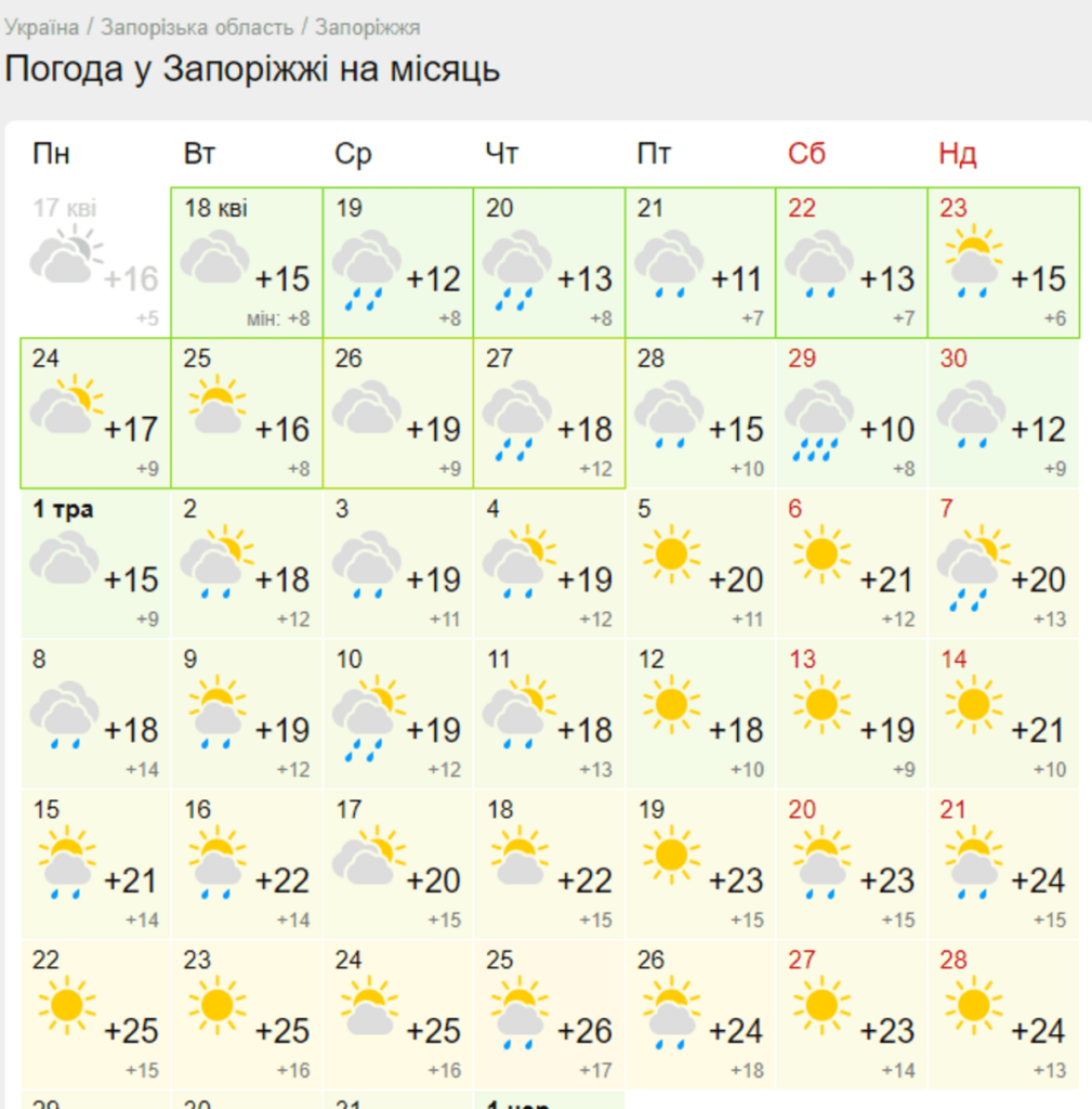 погода в мае 2023 в Запорожье