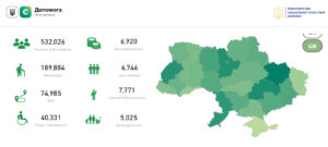 500 тисяч мешканців Запорізької області отримають виплати від міжнародних організацій