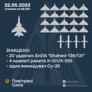 Ракеты С-300, которыми обстреляли Днепр, выпустили с оккупированной территории Запорожской области