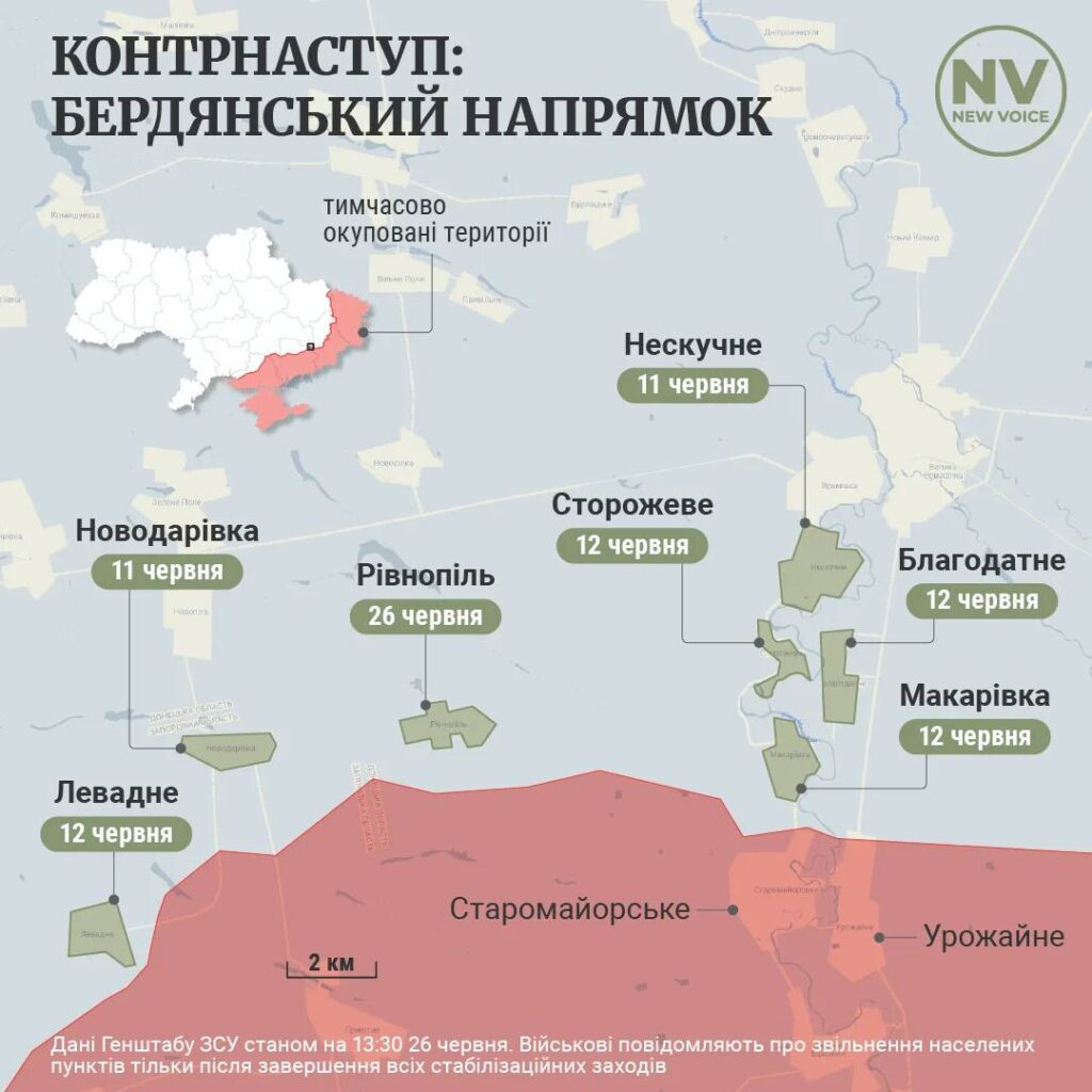 инфографика NV