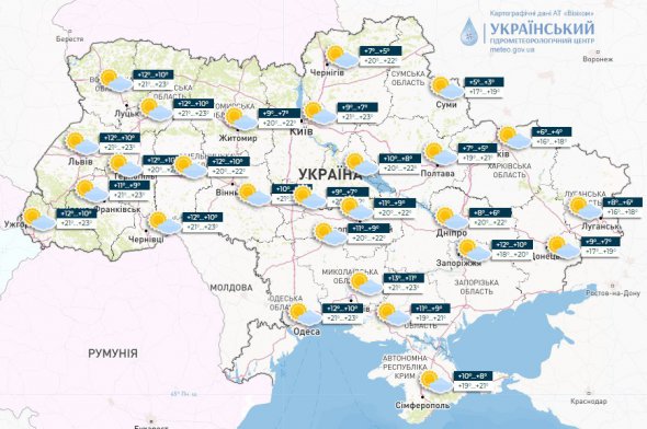 Погода в октябре