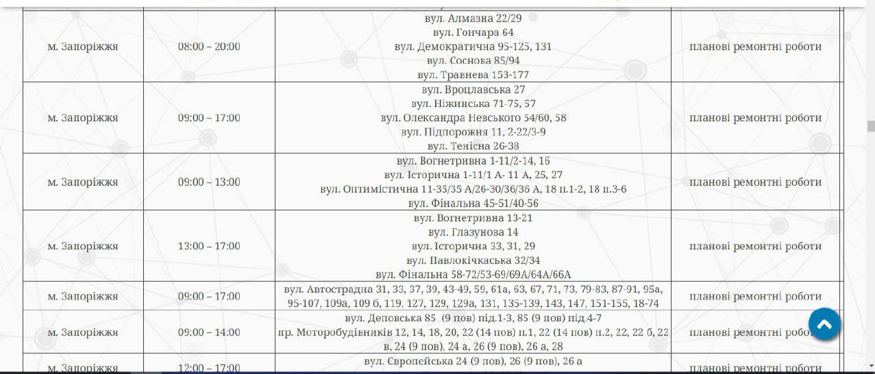 Відключення світла у Запоріжжі