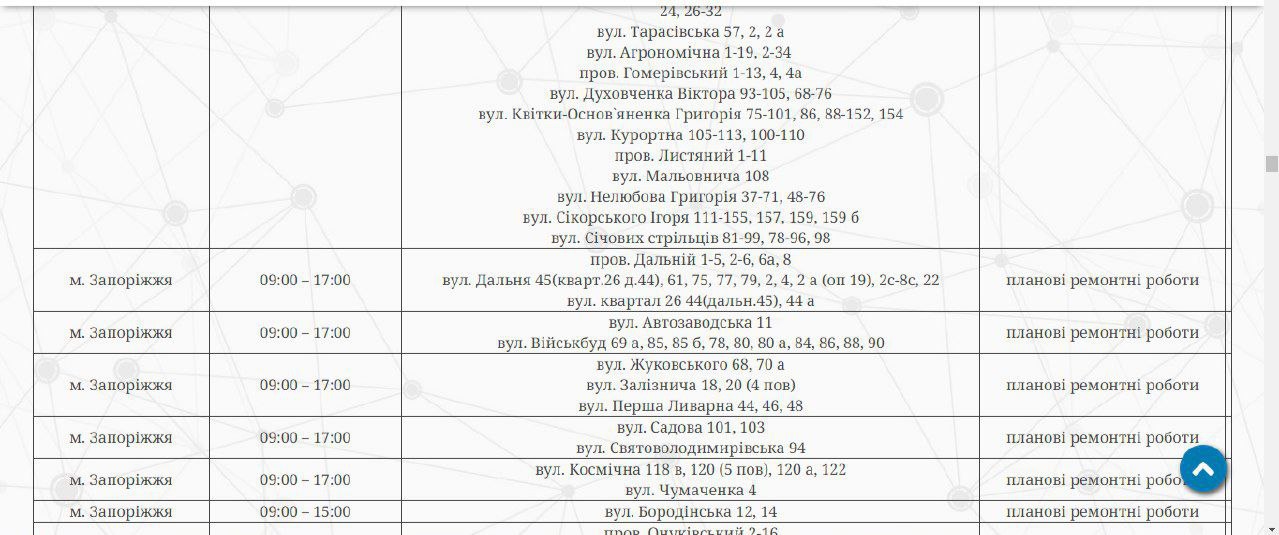 Відключення світла у Запоріжжі