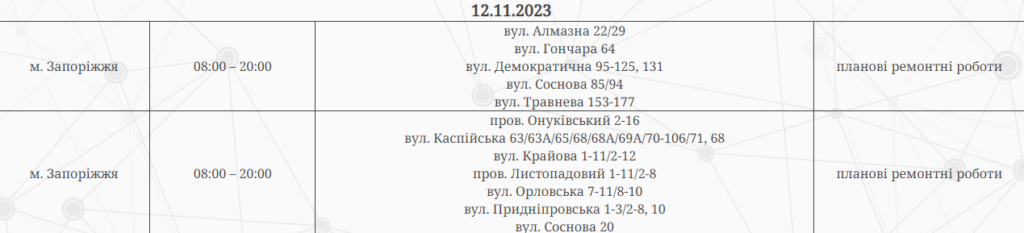 Відключення світла