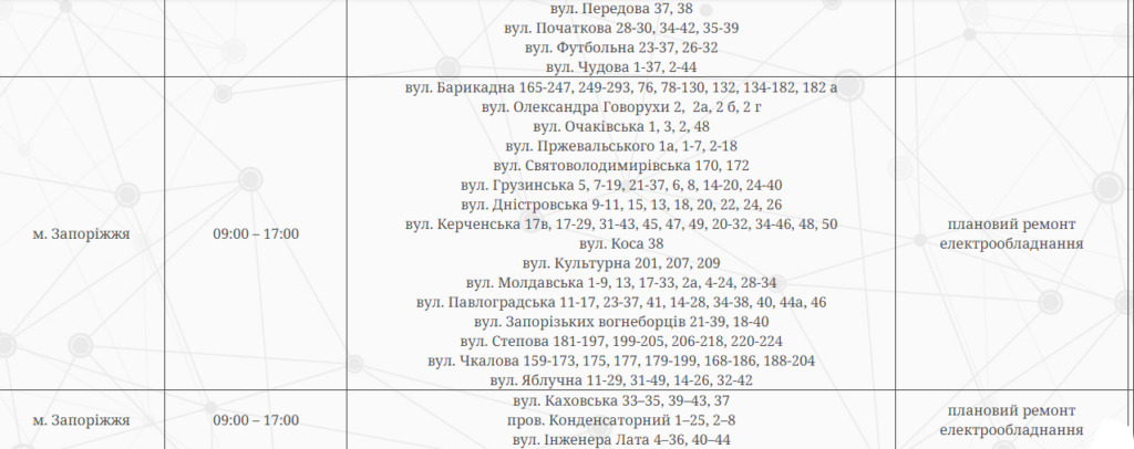 Відключення світла