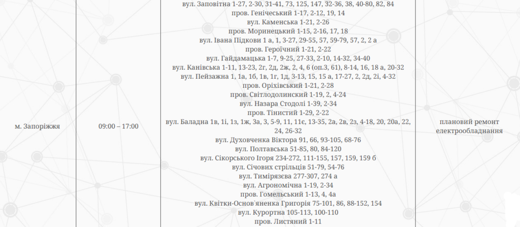 Відключення світла