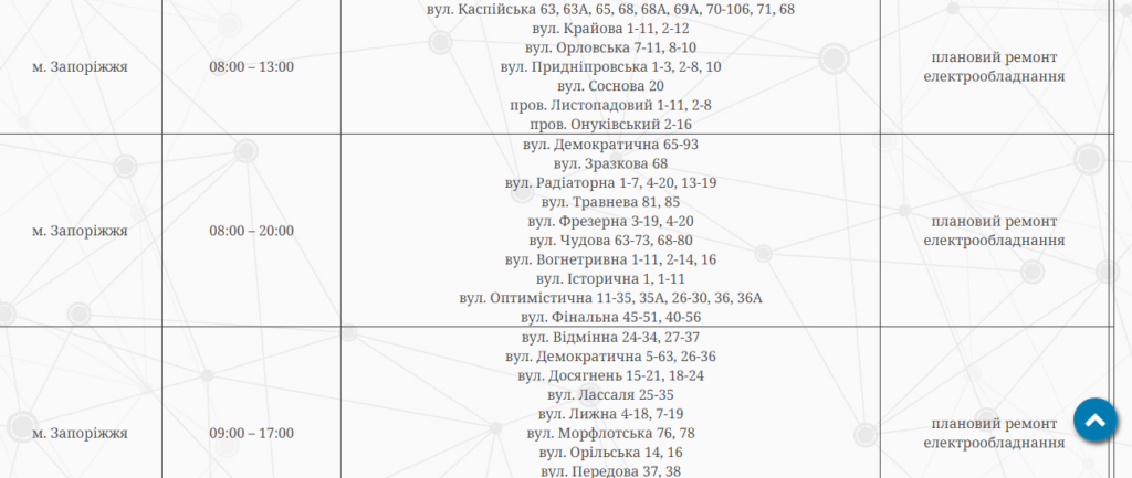 Відключення світла