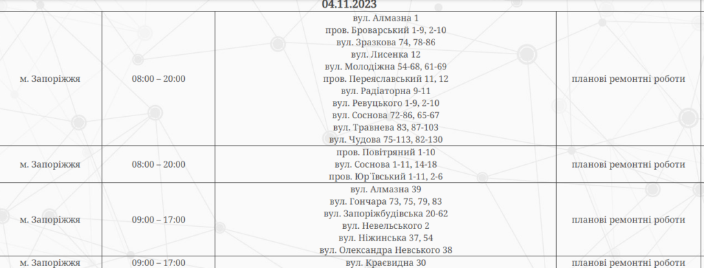 Відключення світла