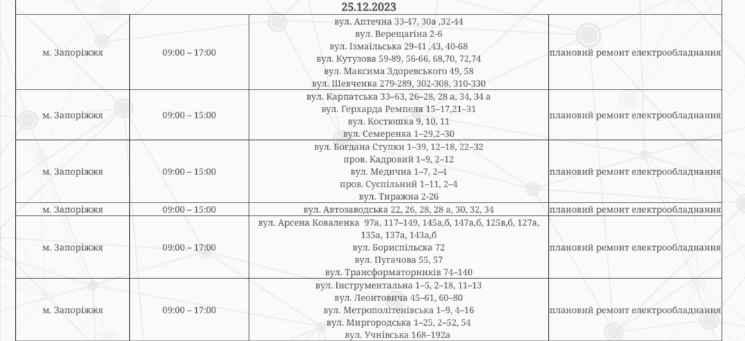Відключення світла Запоріжжя 25 грудня