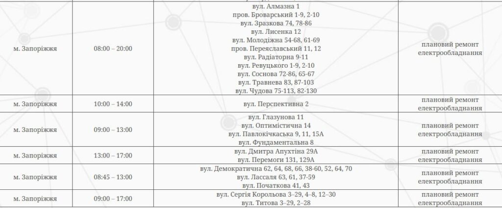 Графік відключення світла у Запоріжжі 1 грудня