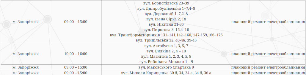 Відключення світла 3 січня
