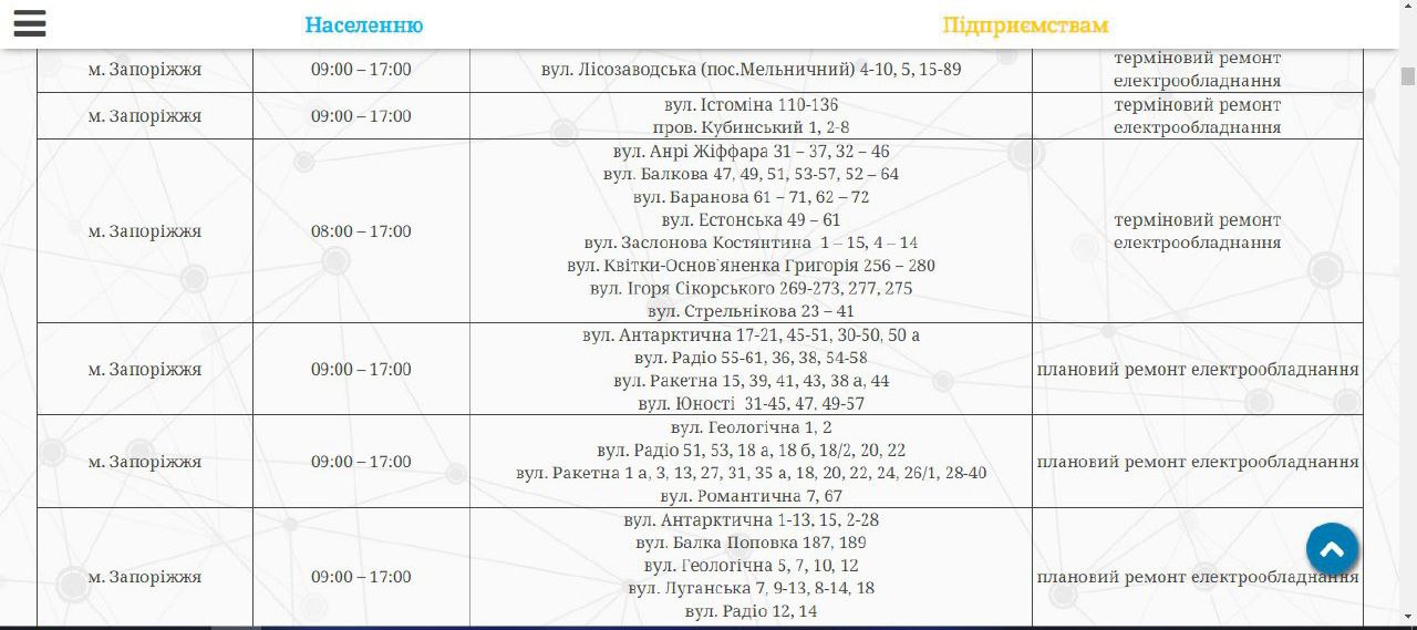 Відключення світла у Запоріжжі 1 березня