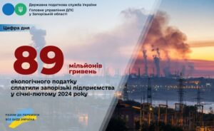 У Запоріжжі підприємства сплатили 89 млн гривень за забруднене повітря