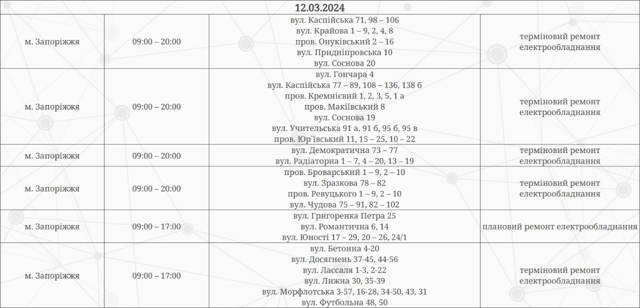 Відключення світла у Запоріжжі 12 березня