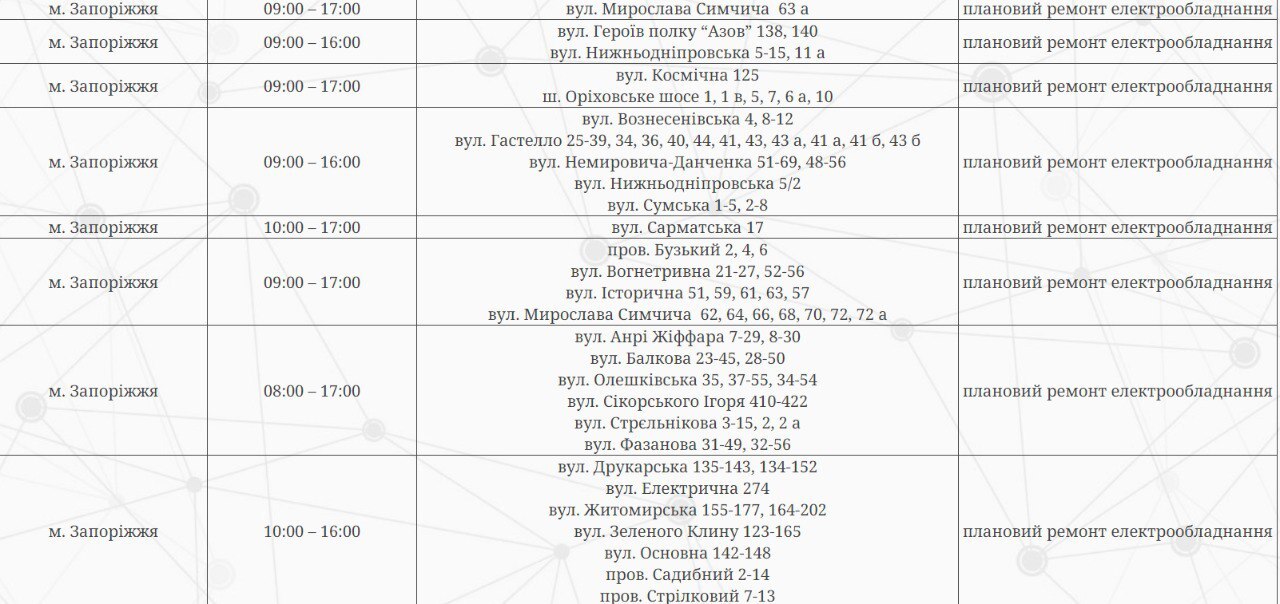 Відключення світла у Запоріжжі 12 березня