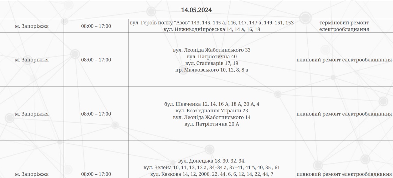 Відключення світла у Запоріжжі 14 травня