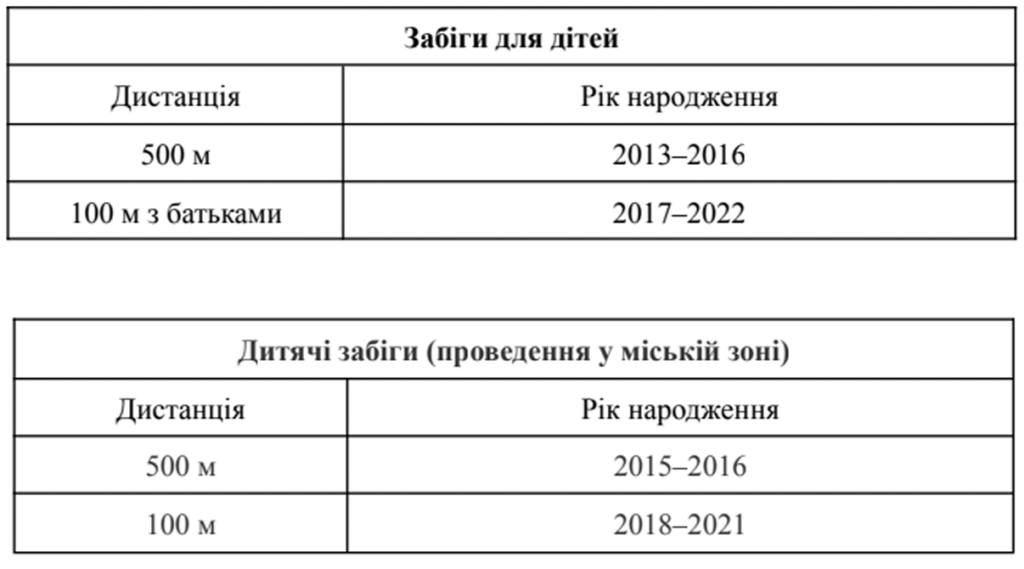 “Біжу за мову”: як запоріжці можуть долучитись до забігу