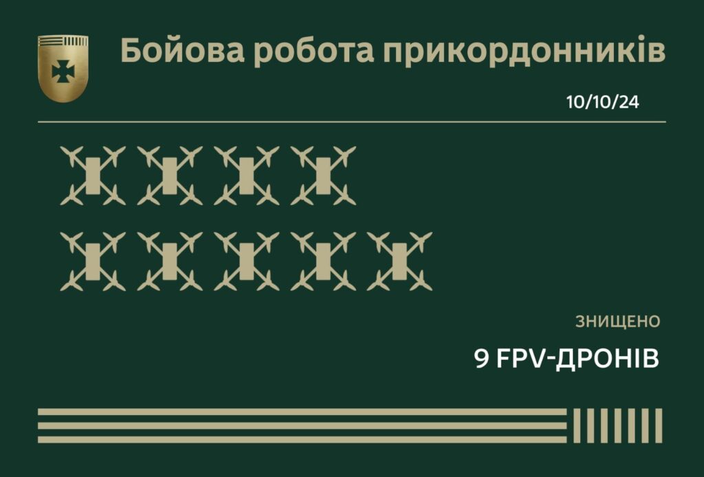 Прикордонники збили 9 російських дронів на Запорізькому напрямку