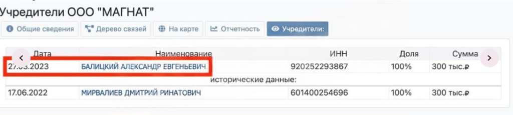 Син Балицького прибрав до рук бренд захопленого готелю в Кирилівці