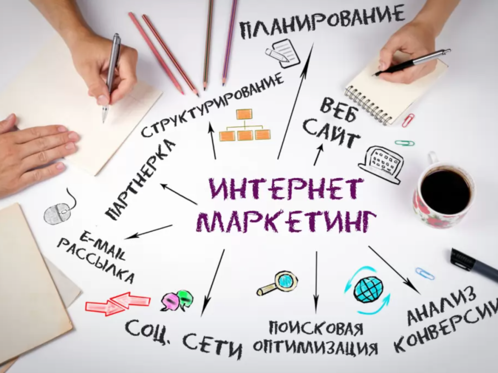 Зачем вашей компании нужен интернет-маркетолог