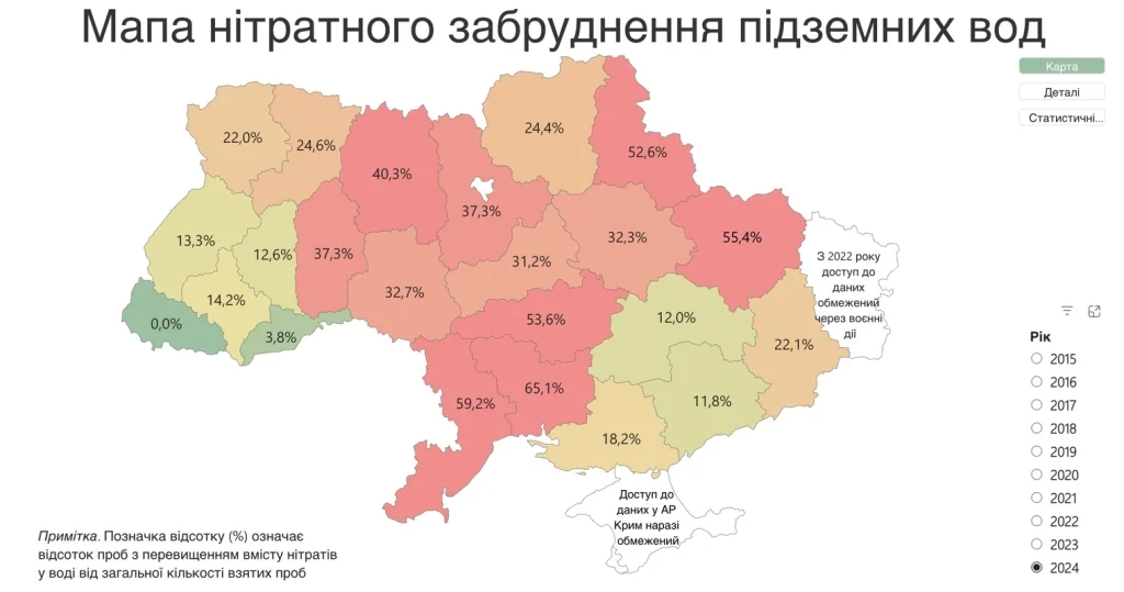 Карта загрязнения подземных вод в Украине