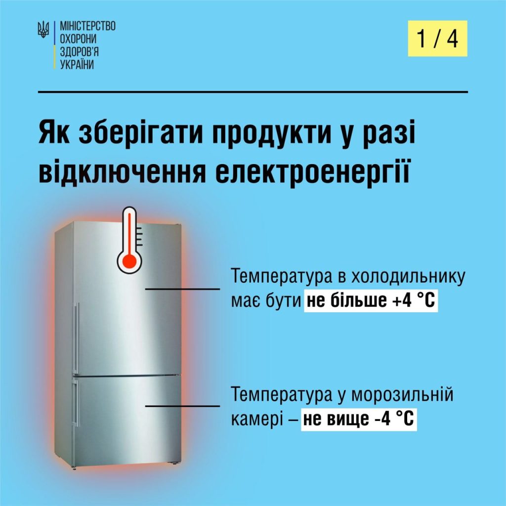 Як зберігати продукти під час відключення світла