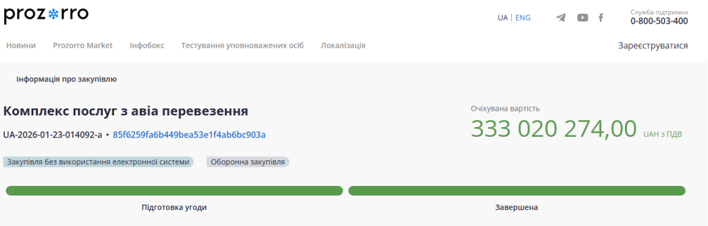 Запорізький обласний ТЦК витратить понад 333 млн грн на авіаперевезення у 2026 році