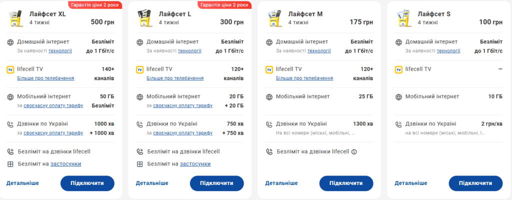Мобильная связь для пенсионеров Запорожья: что выбрать – Lifecell, Vodafone или Киевстар