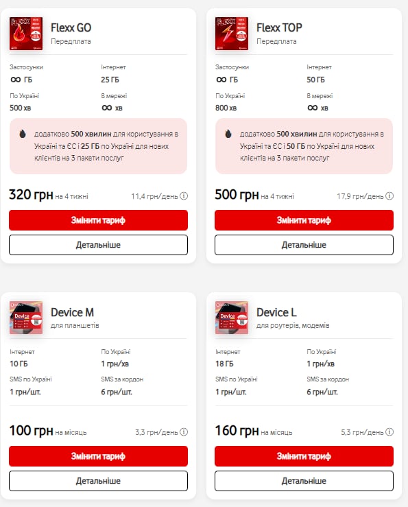 Мобильная связь для пенсионеров Запорожья: что выбрать – Lifecell, Vodafone или Киевстар