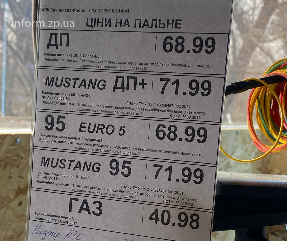 В Запорожье выросли цены на бензин: какая ситуация сейчас и чего ожидать