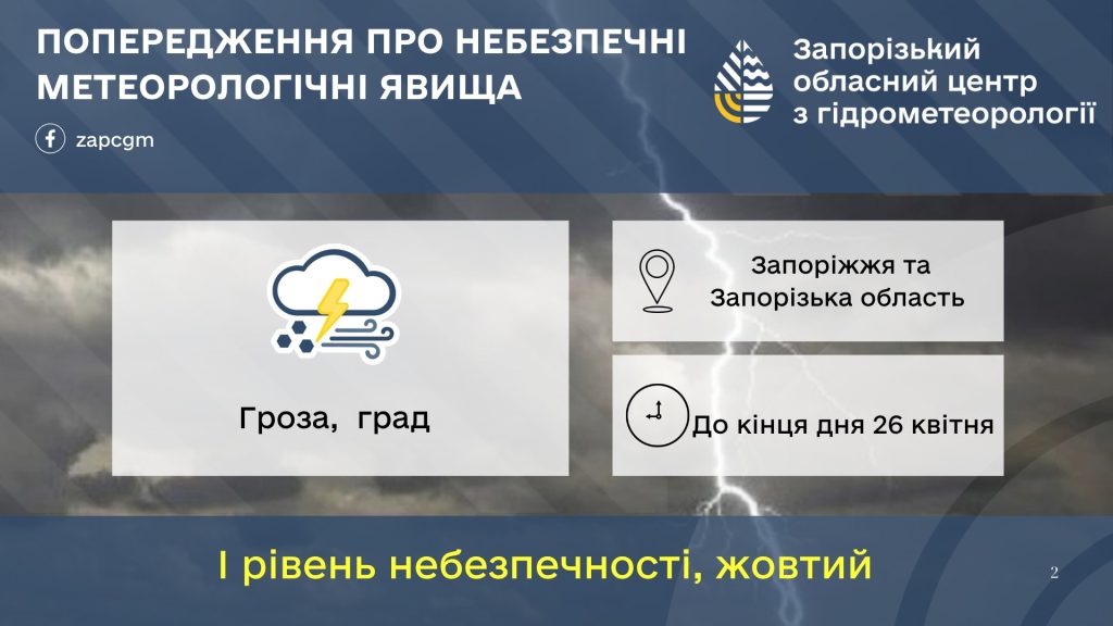 У Запоріжжі до кінця дня очікують грози, град і шквали