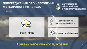 У Запоріжжі до кінця дня очікують грози, град і шквали
