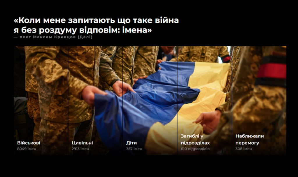 Не статистика, а истории: как запорожцы могут сохранить память о погибших на войне