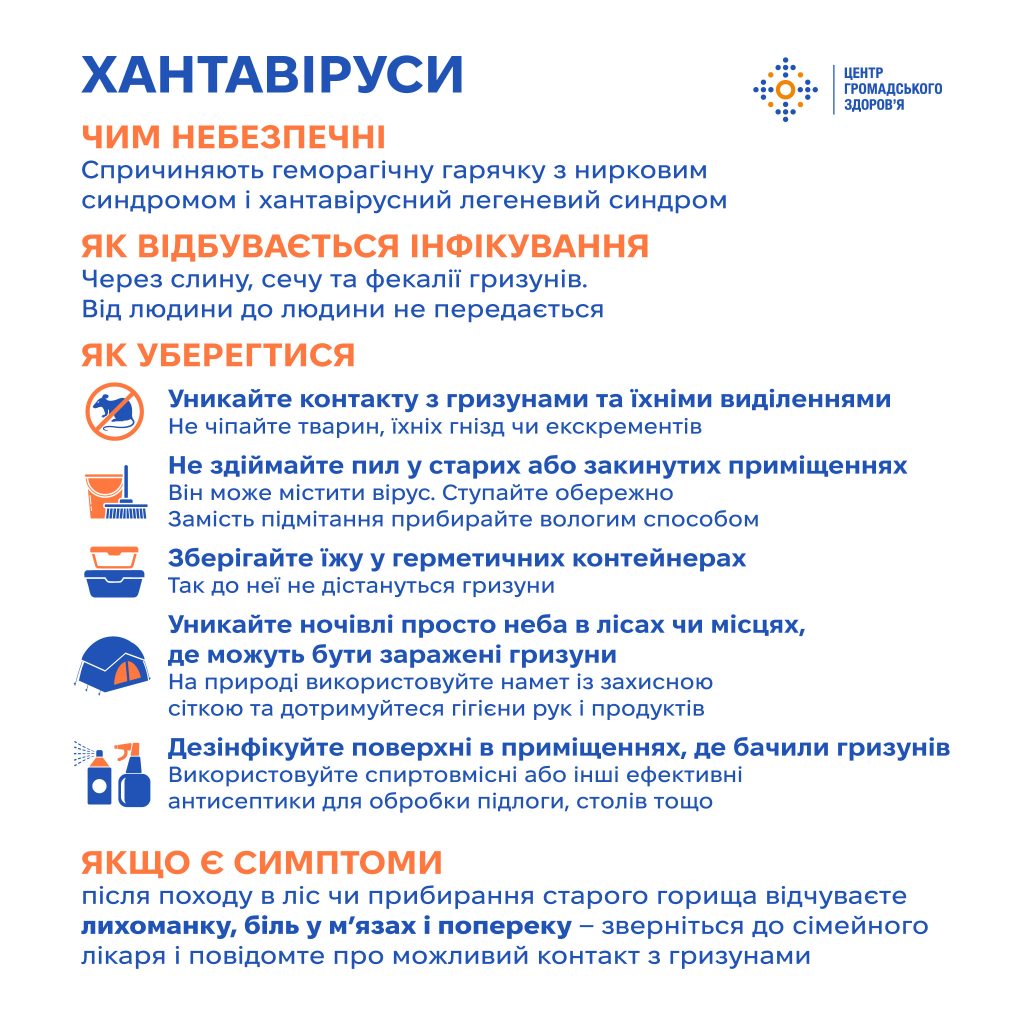 Лікарка-епідемілогиня Запорізького обласного ЦКПХ розповіла про загрозу хантавірусу