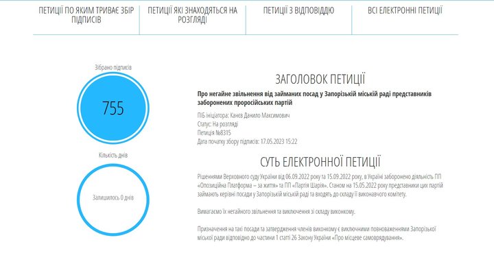Кто из представителей запрещённых партий до сих пор работает в Запорожском городском совете