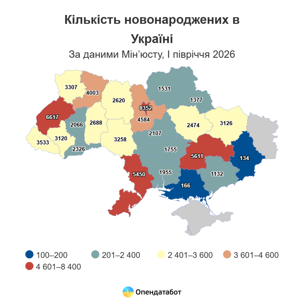 В Запорожской области рождаемость сократилась на 23%: регион среди лидеров по темпам спада (ИНФОГРАФИКА)