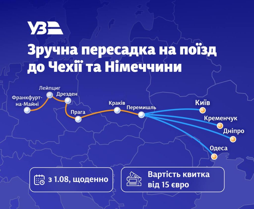 Новый поезд Перемышль – Франкфурт: как жителям Запорожья добраться до Германии