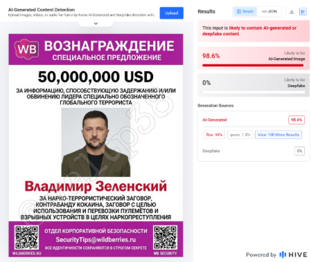 Фейк о 50 миллионах долларов за Зеленского от Wildberries: что известно
