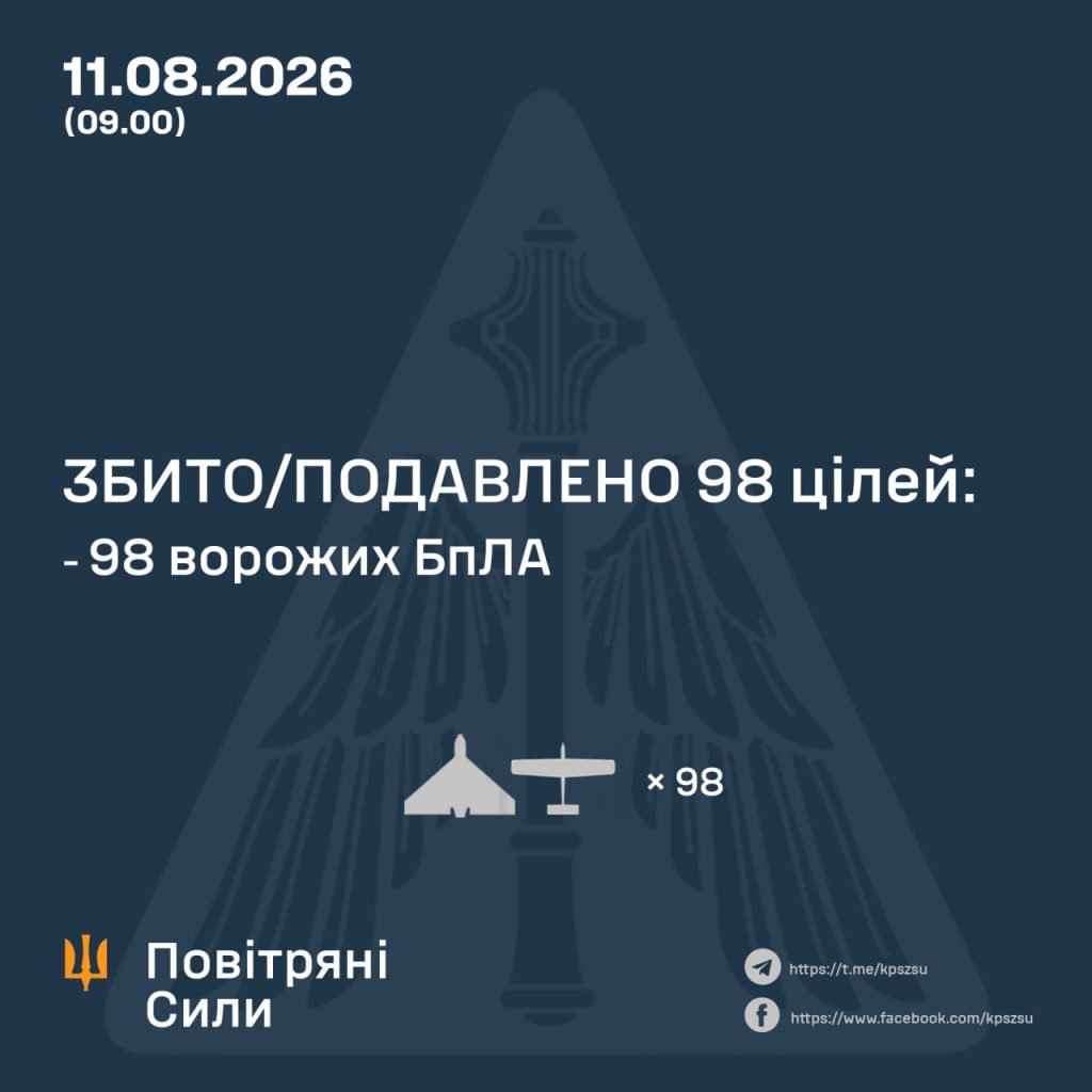 Российская пропаганда обвинила украинскую ПВО в разрушениях в Запорожье: почему это ложь