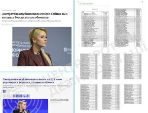 Россия распространяет фейк об отказе Украины забирать военнопленных